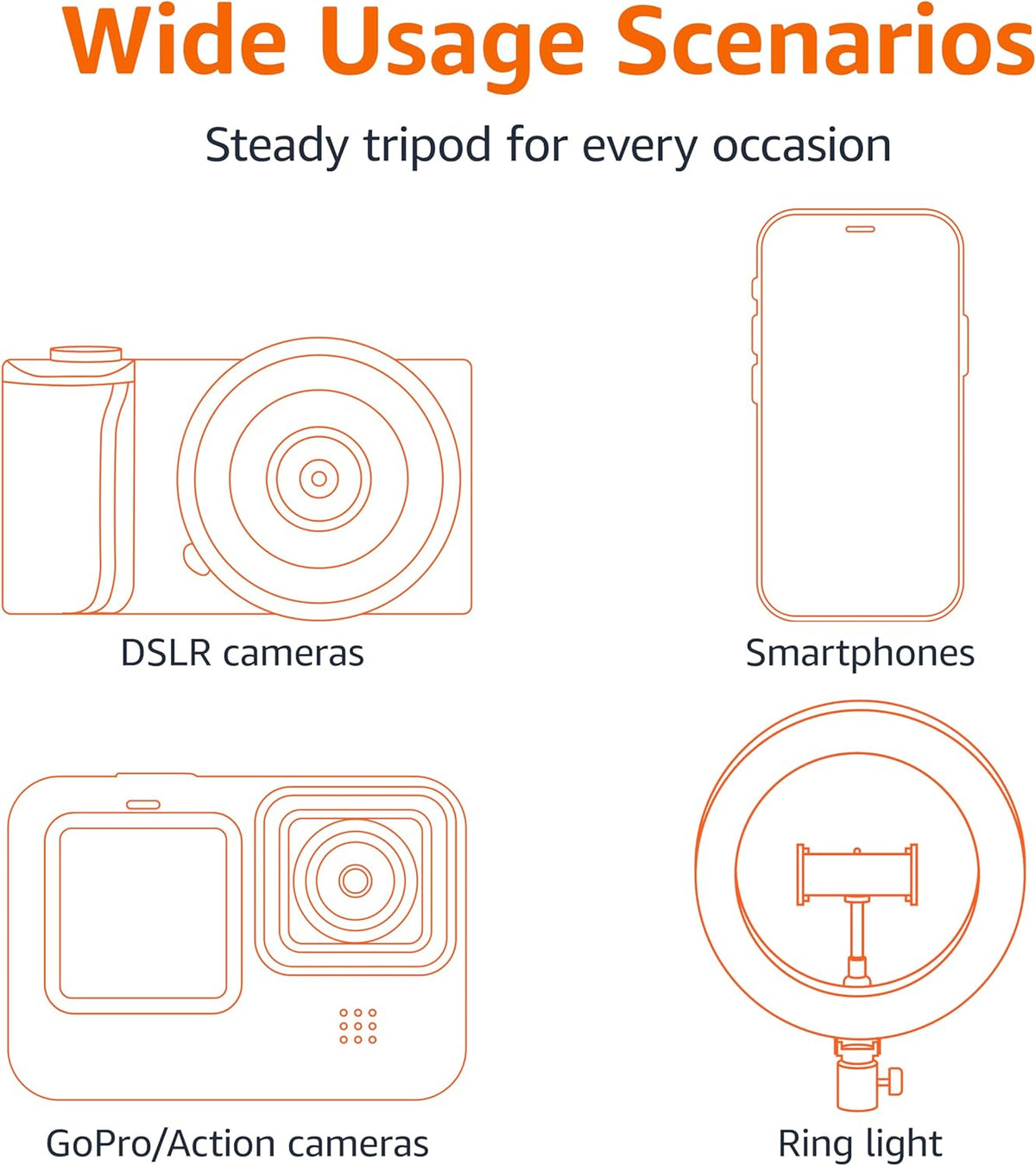Amazon Basics 64-inch Extendable Tripod for iPhones and Smartphones, Selfie Stick Mode and Phone Tripod Mode, Black