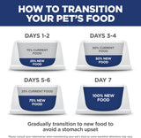 Hill's Science Diet Adult 1-6 Small Bites Dry Dog Food, Chicken & Barley, 5 lb. Bag