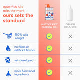 Native Pet Omega 3 Fish Oil for Dogs & Cats - Promotes Healthy Skin, Shiny Coat, & Strong Joints - Made with Wild Alaskan Salmon Oil for Dogs – Tasty, Fast-Absorbing Omega 3 6 9 Liquid Supplement- 8oz
