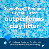 PetSafe ScoopFree Premium Crystal Cat Litter - Outperforms Clay Litter - Refill Packs - Reusable Tray Compatible - Fresh Scent - 4.3 lb Bags - 2 Pack