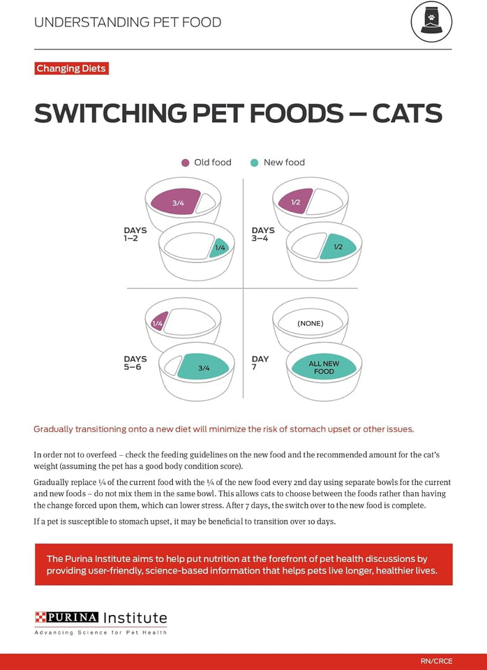PLrina ONE Natural Dry Cat Food, Tender Selects Blend With Real Salmon - 7 lb. Bag