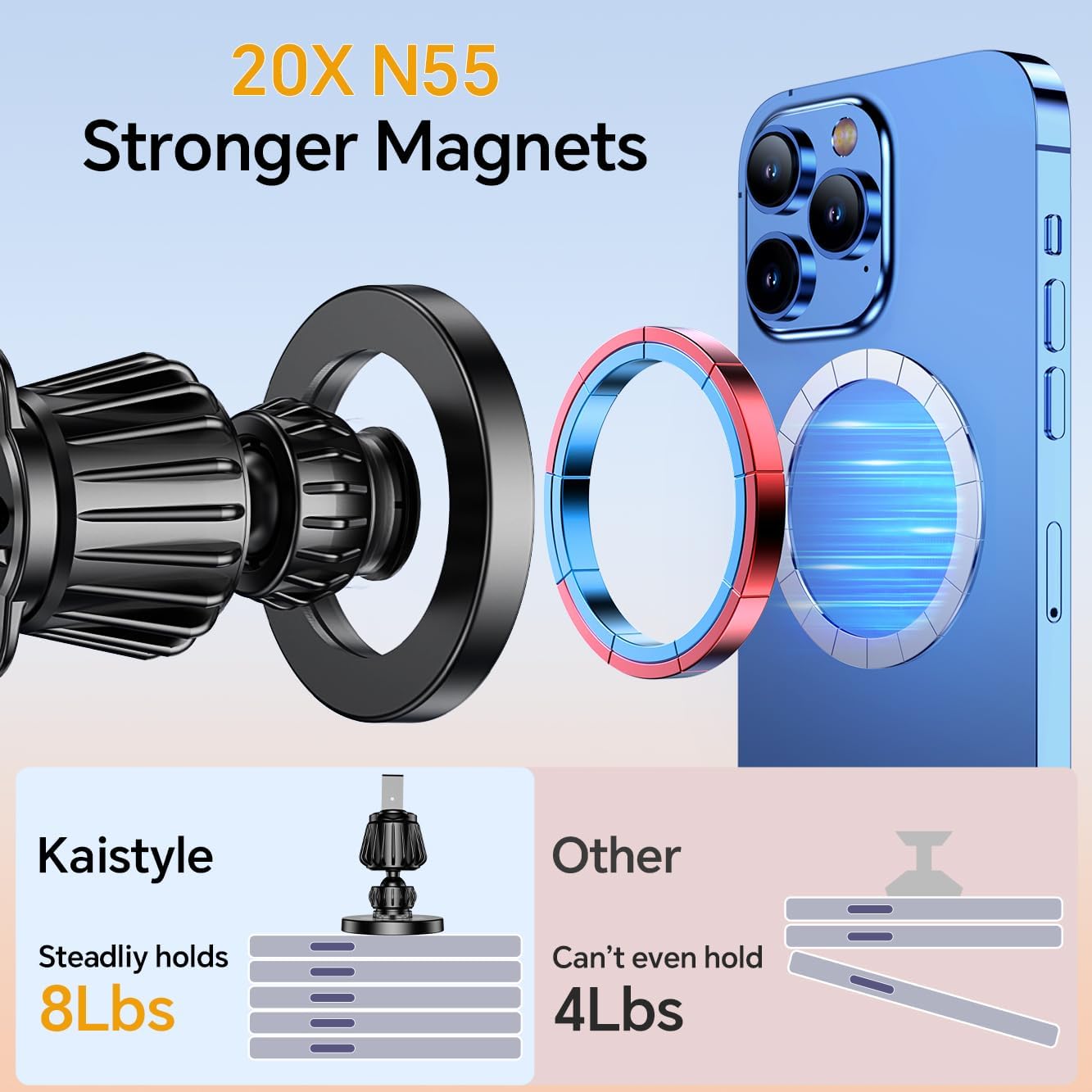 Kaistyle for Magsafe Car Mount【Strong Magnets】Magnetic Phone Holder for Car Phone Holder Mount Dash Mounted Holders Phone Holders for Your Car Accessories for Women Men Mothers Gifts for iPhone 17 16
