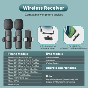 Wireless Mini Lavalier Microphone 2-Pack – Universal USB-C & Lightning Lapel Mic for iPhone 17/16/Android, 70ft Range Noise-Reduction Mic for YouTube, TikTok, and Vlogging
