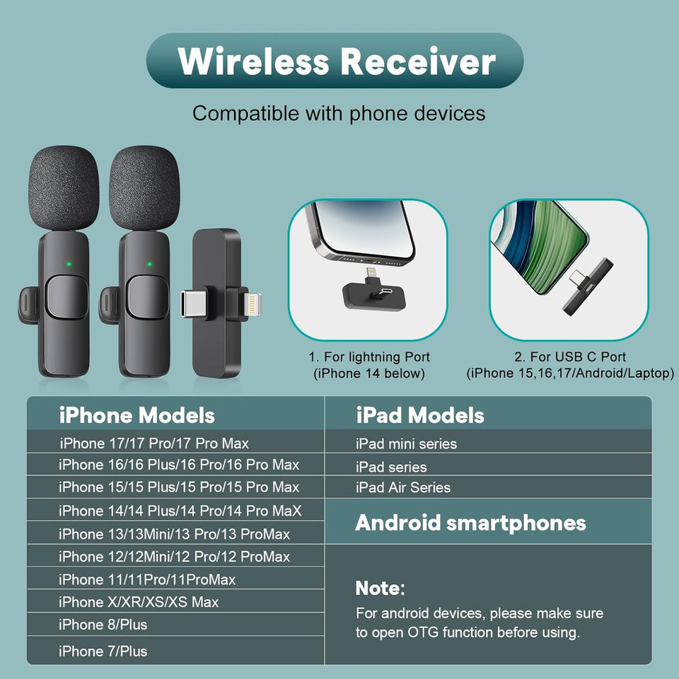 Wireless Mini Lavalier Microphone 2-Pack – Universal USB-C & Lightning Lapel Mic for iPhone 17/16/Android, 70ft Range Noise-Reduction Mic for YouTube, TikTok, and Vlogging