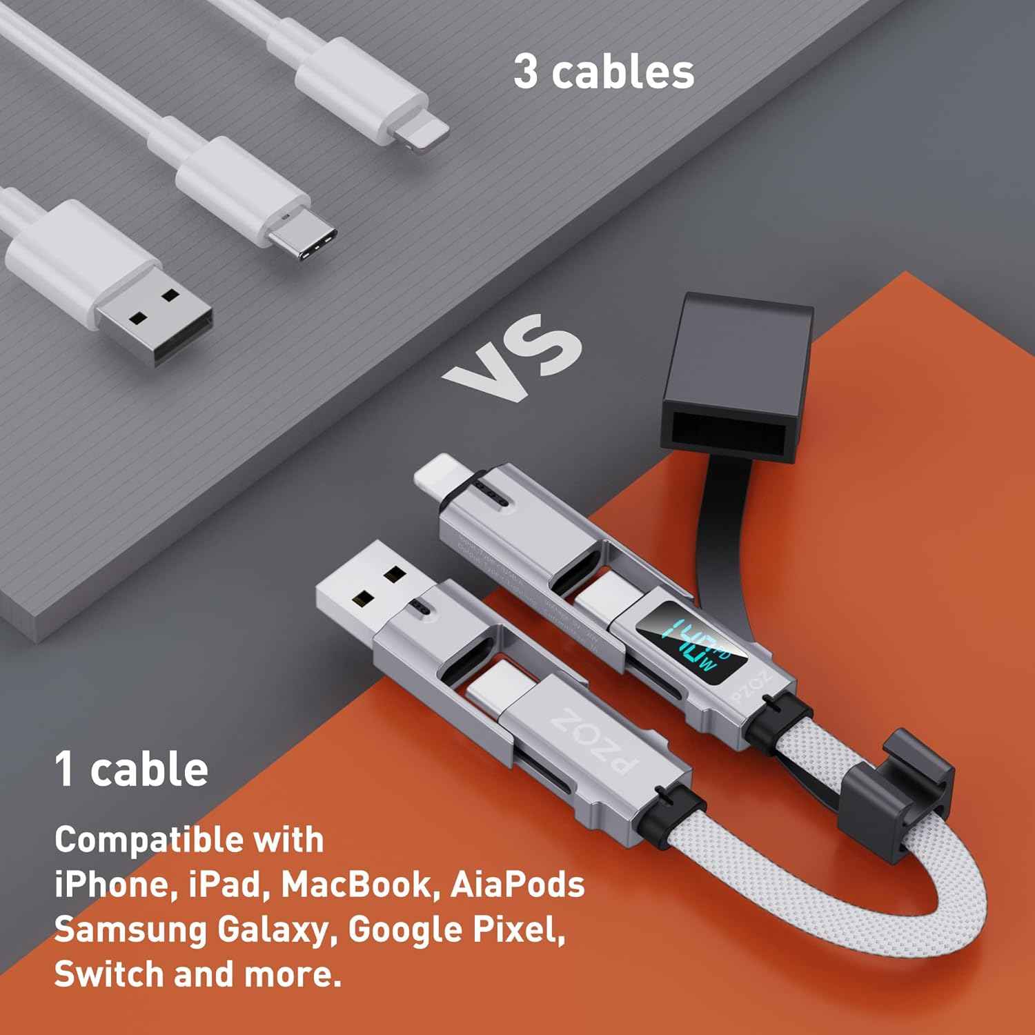 pzoz Portable Keychain Charger Short Cable with LED Display, 4-in-1 Multi USB C Fast Charging Combo Lightning/Type C/USB A/USBC Ports for iPhone iPad MacBook AirPods Samsung Google (140W, 7.3 inchs)
