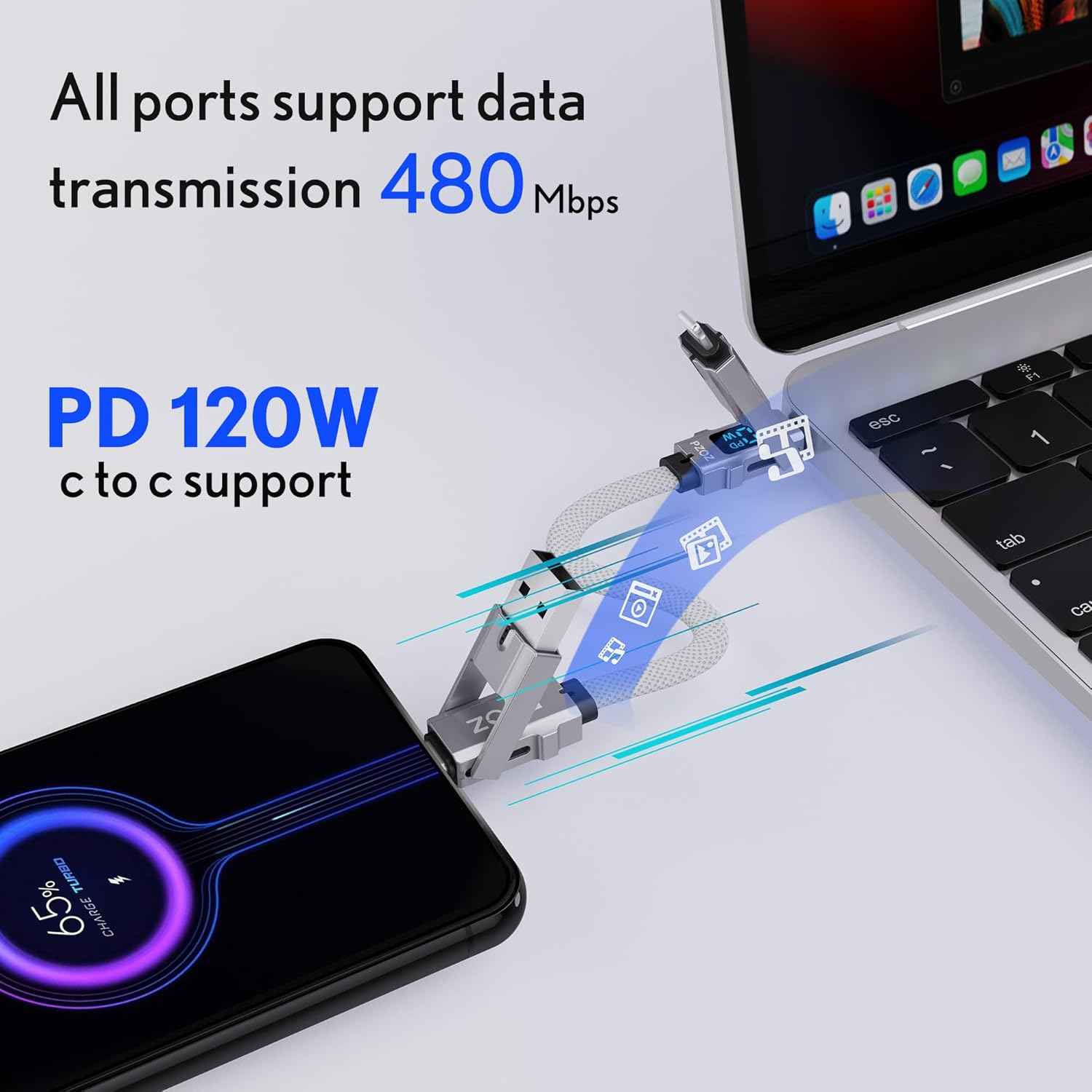 pzoz Portable Keychain Charger Short Cable with LED Display, 4-in-1 Multi USB C Fast Charging Combo Lightning/Type C/USB A/USBC Ports for iPhone iPad MacBook AirPods Samsung Google (140W, 7.3 inchs)