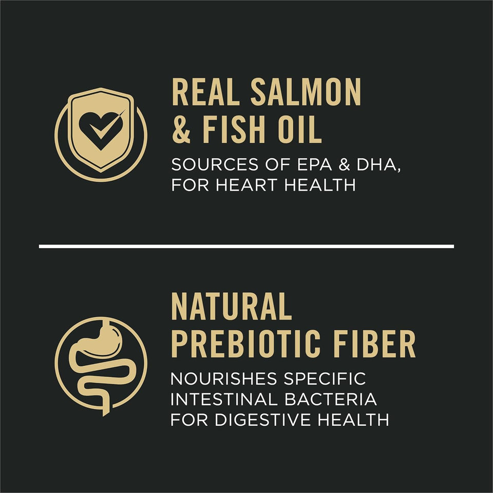 PLrina Pro Plan Sensitive Skin and Stomach Dog Food Dry, Adult Salmon & Rice Formula, Digestive Health - 30 lb. Bag