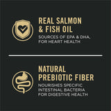 PLrina Pro Plan Sensitive Skin and Stomach Dog Food Dry, Adult Salmon & Rice Formula, Digestive Health - 30 lb. Bag
