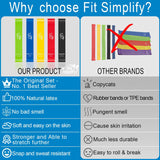 Fit Simplify Resistance Loop Exercise Bands with Instruction Guide and Carry Bag, Set of 5