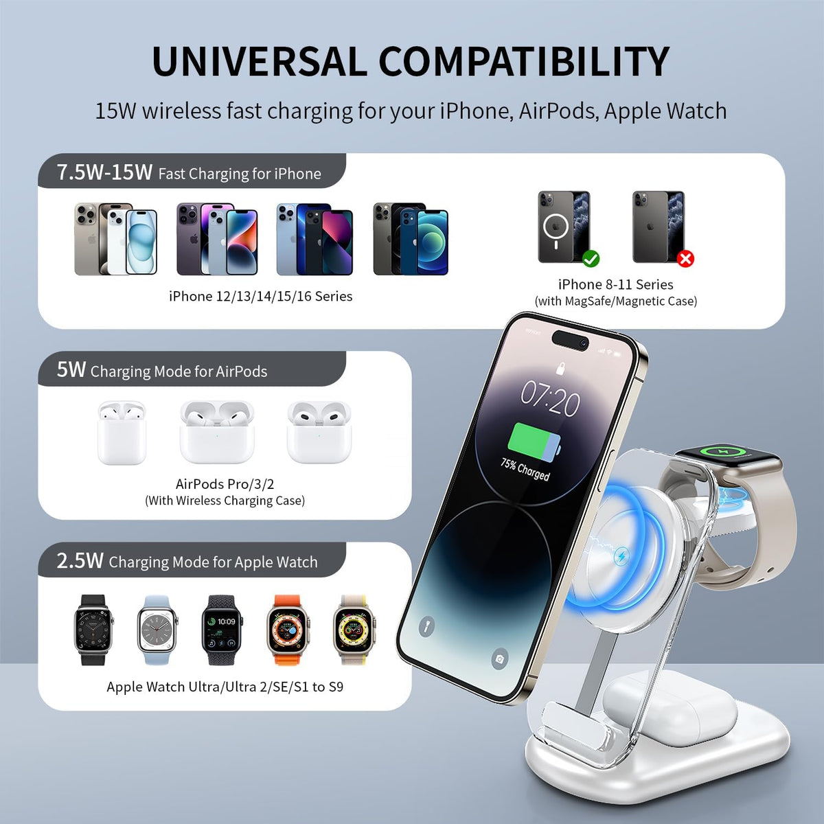 2025 MagSafe 3-in-1 charging station with night light for iPhone, Apple Watch, AirPods travel and bedside use
