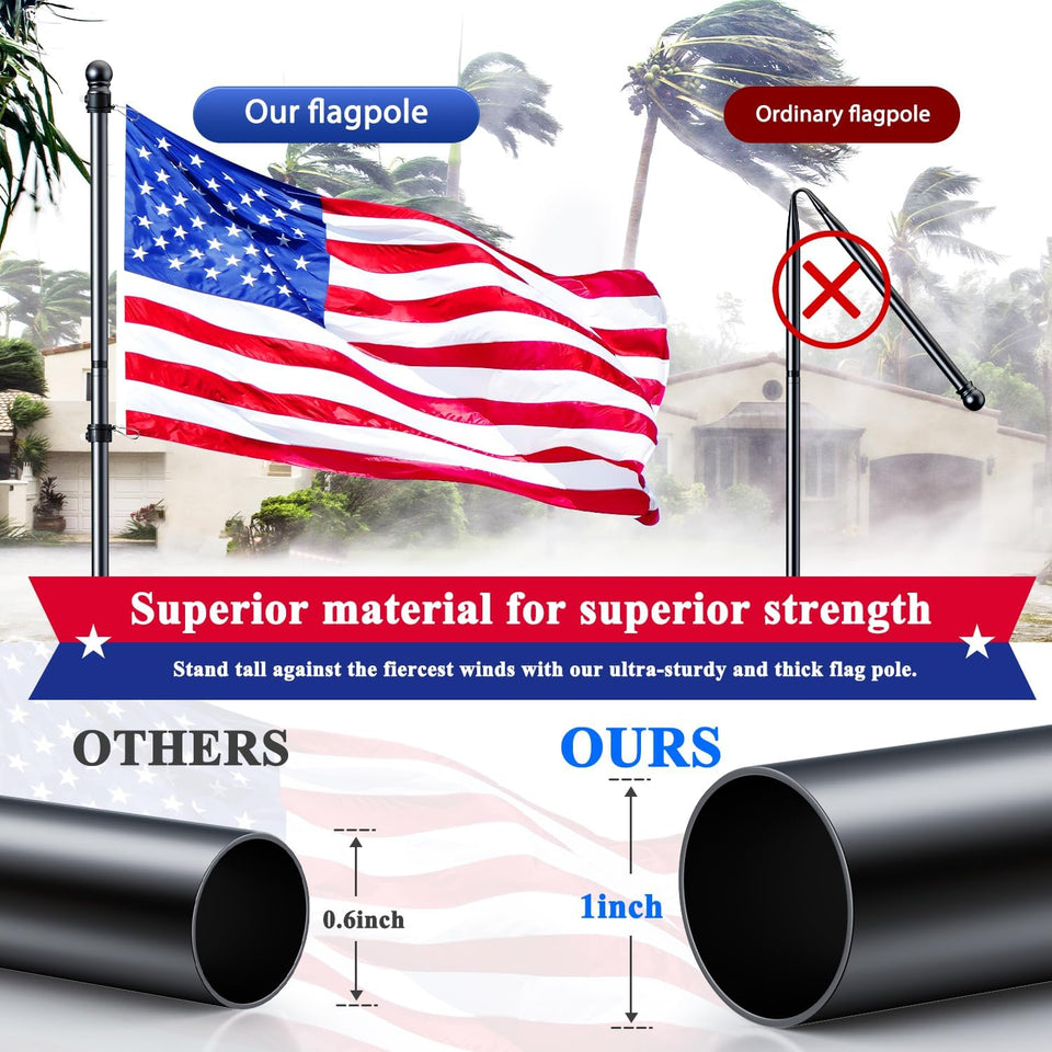 PHITRIC Flag Pole Kit, Tangle Free Spinning Stainless Steel Rustproof Flagpole for 3x5 Sports Fan Outdoor Flags for Outside House (Black, 5FT, with Bracket)
