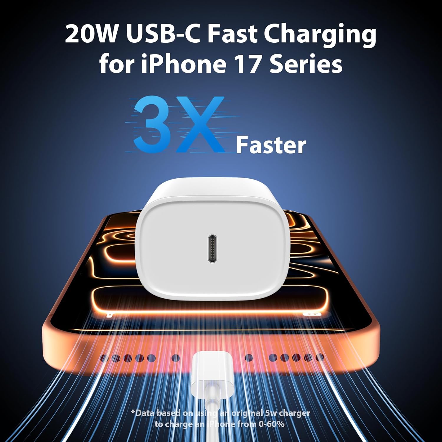 Phone Chargers iPhone Fast Charging,10 Ft Long USB C to USB C Cable Fast Charging Cord Type C Charger USBC Fast Charger Block for iPhone 17/Pro/Pro Max/17 Air/16/16 Pro/16 ProMax/15/Pro/ProMax,White