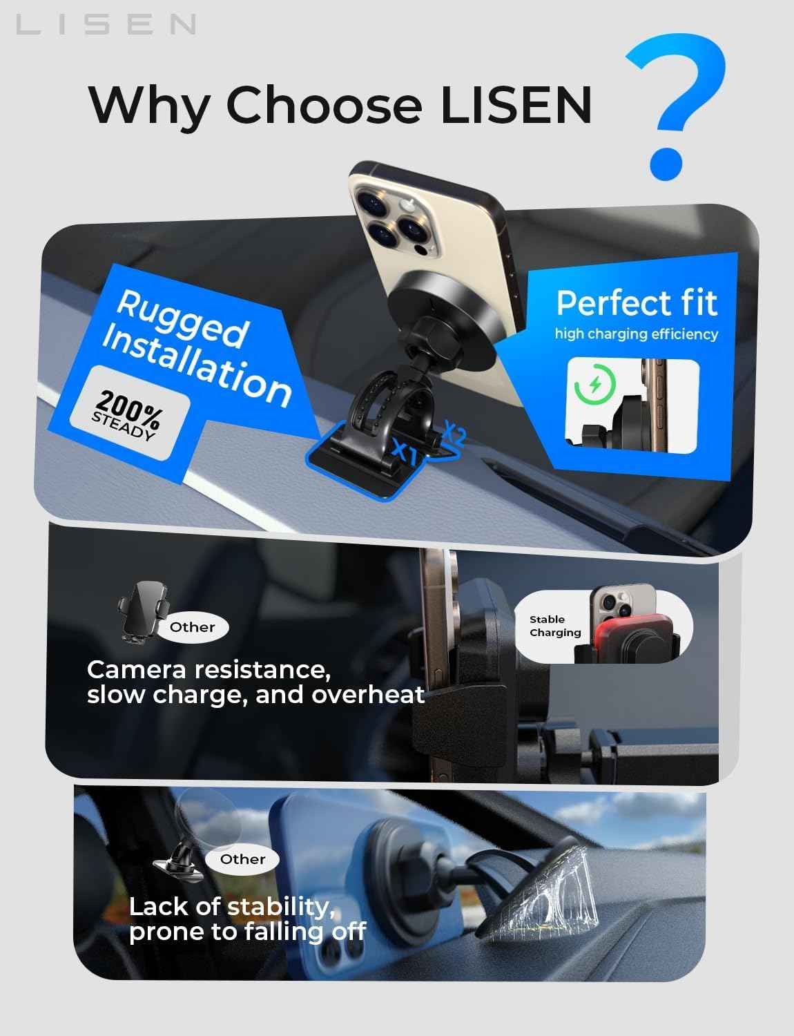 LISEN for 15W MagSafe Car Mount Charger,Magnetic Wireless Cars Charger,Magnetic Phone Holder for Cars,Phone Holders for Your Car Accessories for Men Women Jeep Ford F150 for iPhone 17-12,Samsung,Pixel