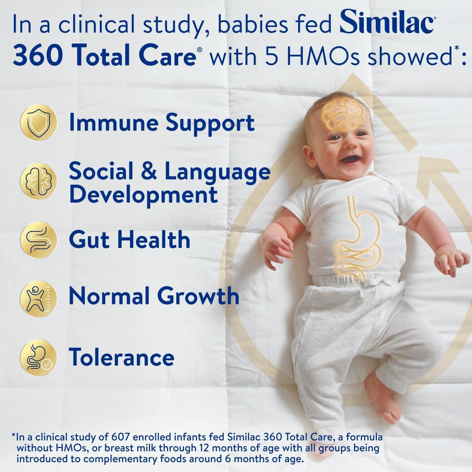 Similac 360 Total Care Infant Formula, Has 5 HMO Prebiotics, Our Closest Prebiotic Blend to Breast Milk, Non-GMO,‡ Baby Formula, Ready to Feed, 2-fl-oz Bottle, Pack of 12