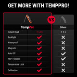 TempPro Digital Instant Read Meat Thermometer for Grilling Waterproof Kitchen Food Thermometer with Calibration Backlight Baking Bread Candy Thermometer Cooking Tools Utensils (Previously ThermoPro)