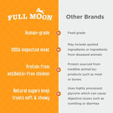 Full Moon Chicken Jerky Healthy All Natural Dog Treats Human Grade Made in USA Grain Free, 1.5 Pound (Pack of 1)