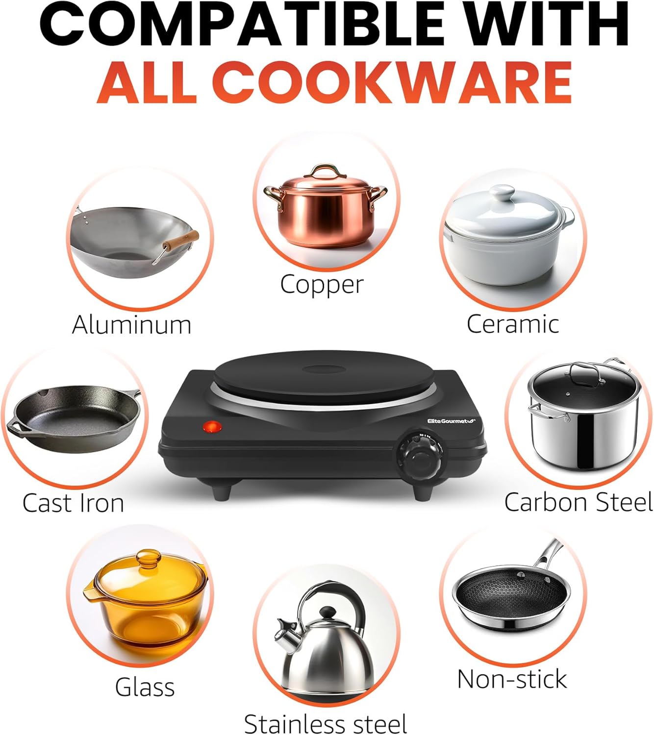 Elite Gourmet Countertop Electric Burner, 1000W Cast Iron Hot Plate, 7 Heat Settings, Portable Cooktop for RV, Dorm, Office & Small Kitchens, Road-Ready & Compact