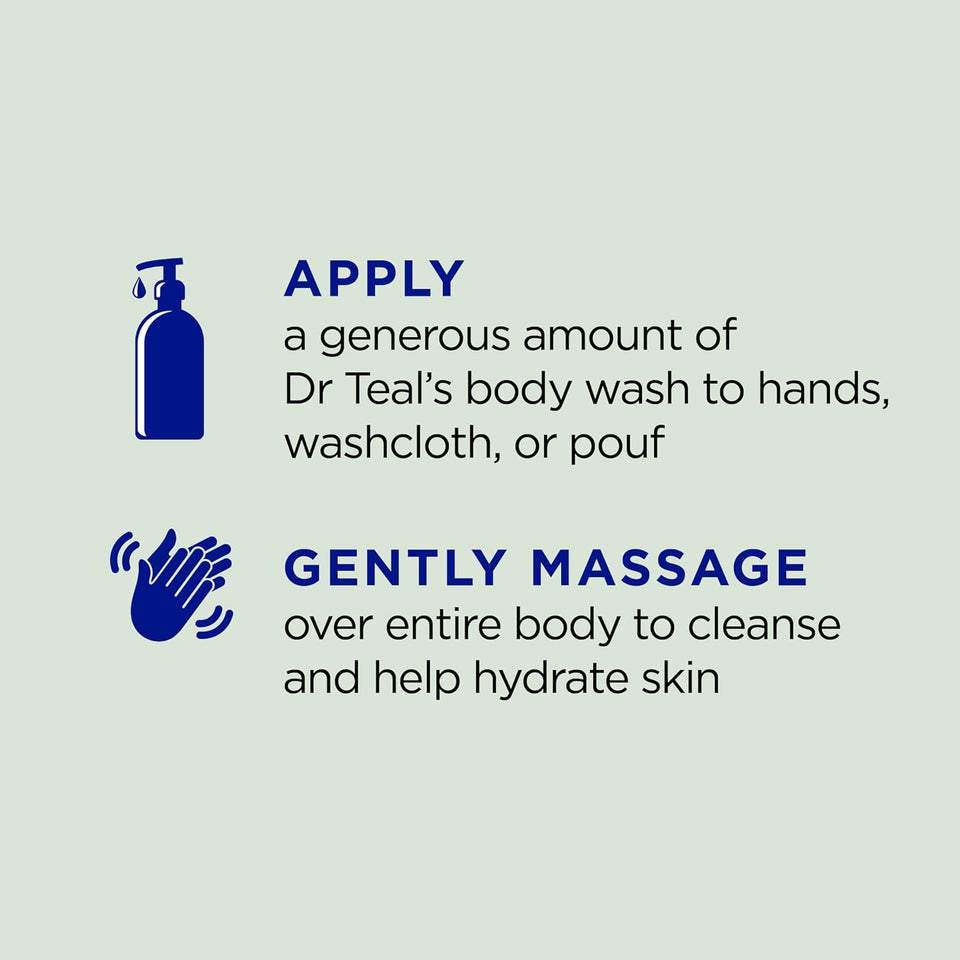 Dr Teal's Body Wash with PLre Epsom Salt, Relax & Relief with Eucalyptus & Spearmint, 24 fl oz (Pack of 2)
