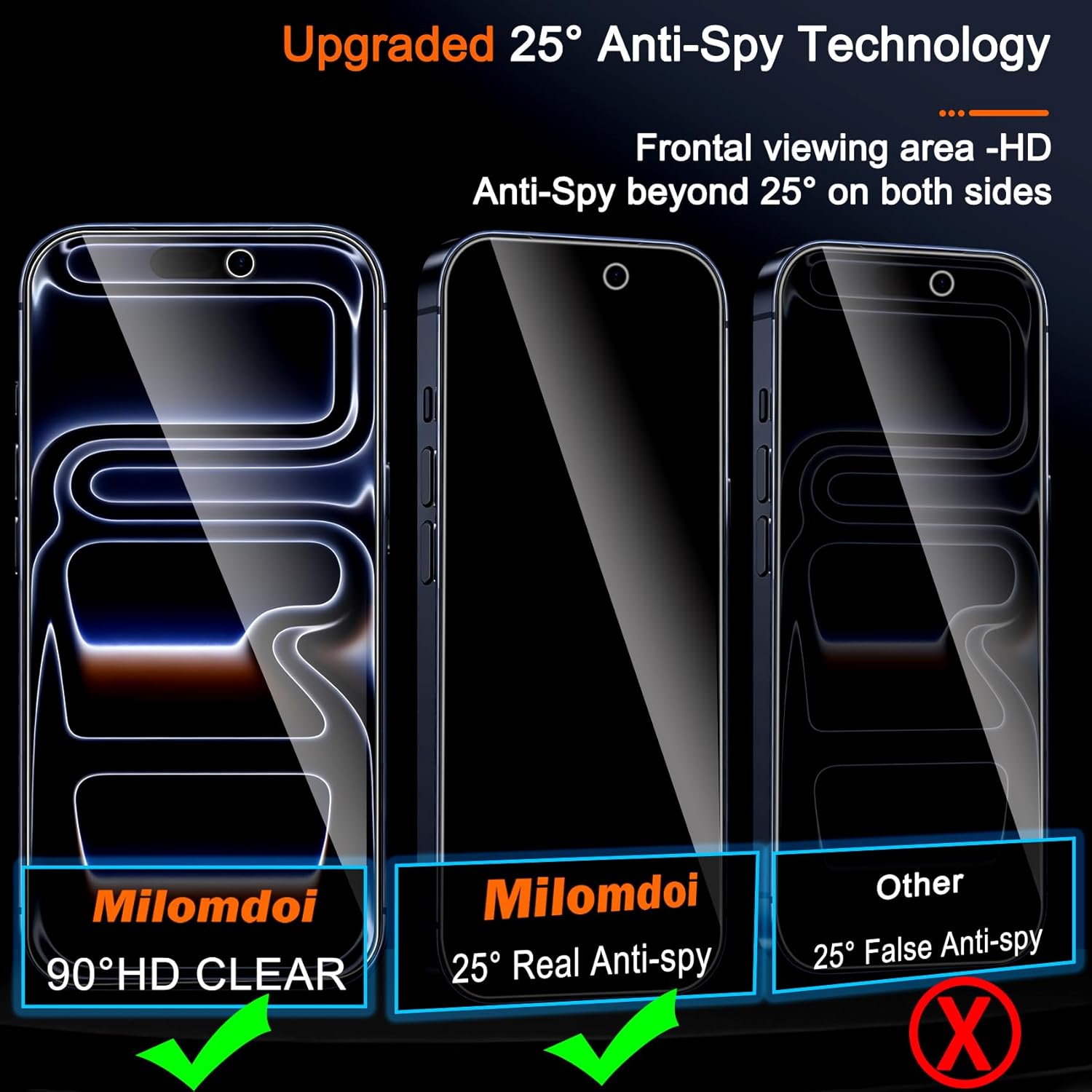 Milomdoi 3 Pack Privacy Screen Protector for iPhone 17 Pro Max [Phone Case Friendly] Accessories Private Film, 3 Pacs Tempered Glass Camera Lens Protector, with Mounting Frame for Apple Anti Spy,Black