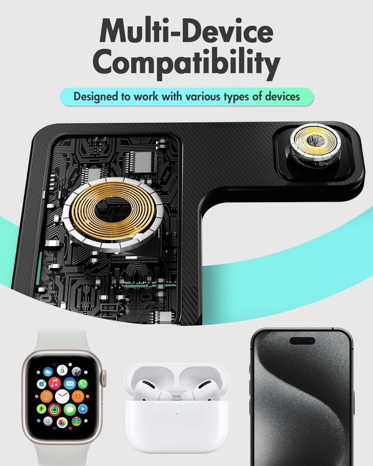 Wireless Charger iPhone Charging Station: 3 in 1 Charger Stand Multiple Devices for Apple - iPhone 16e 16 15 14 Pro Max 13 12 11 - Watch 10 9 8 7 6 5 4 3 2 SE and Ultra Series - Airpods 4 3 2 Pro - PureLivingMart