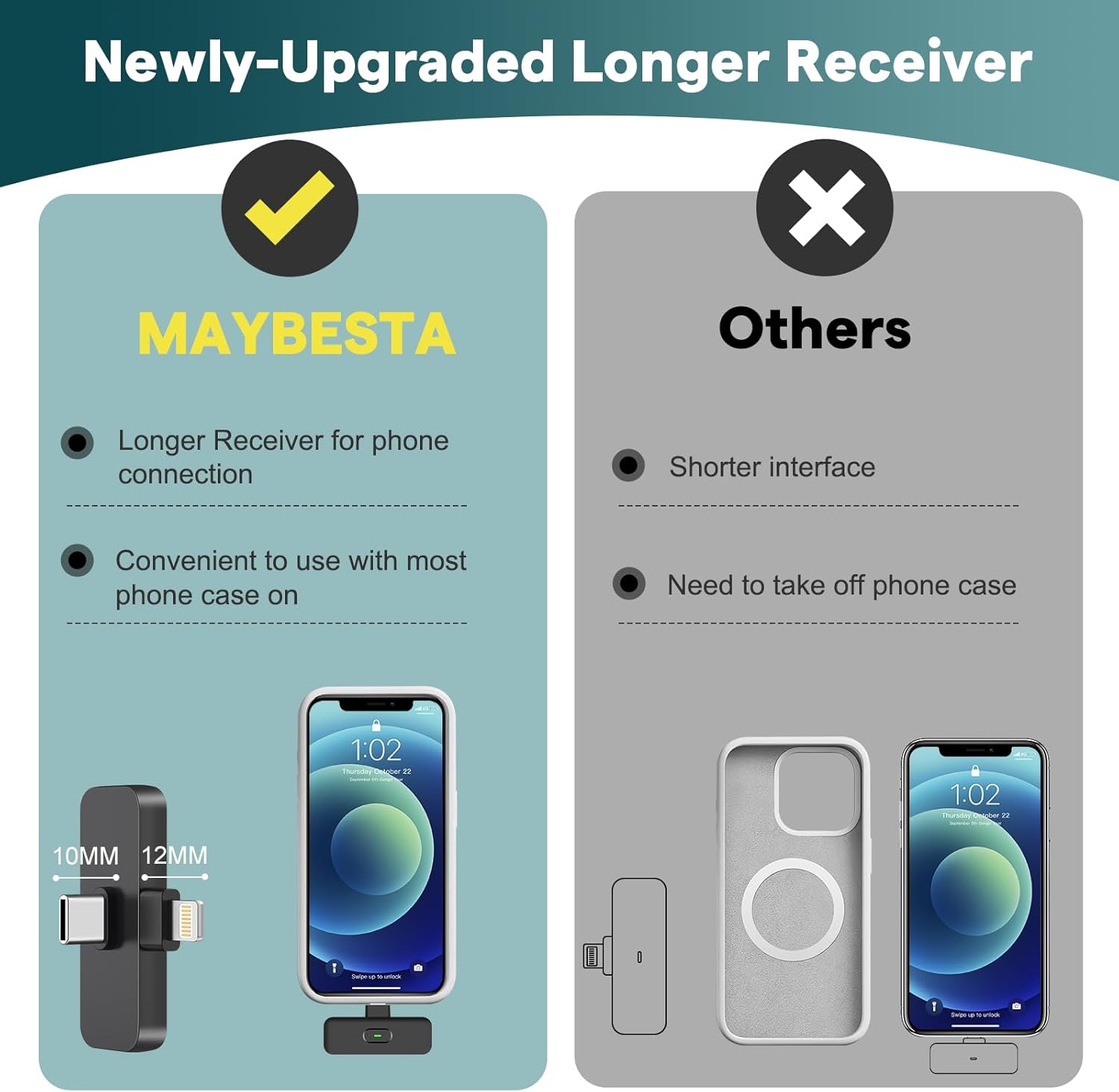 MAYBESTA Wireless Mini Microphone for iPhone, Android Phone - Lavalier Lapel Mic for Audio Video Recording - Clip on Content Creator Microphones for YouTube Tiktok Podcast Vlogging