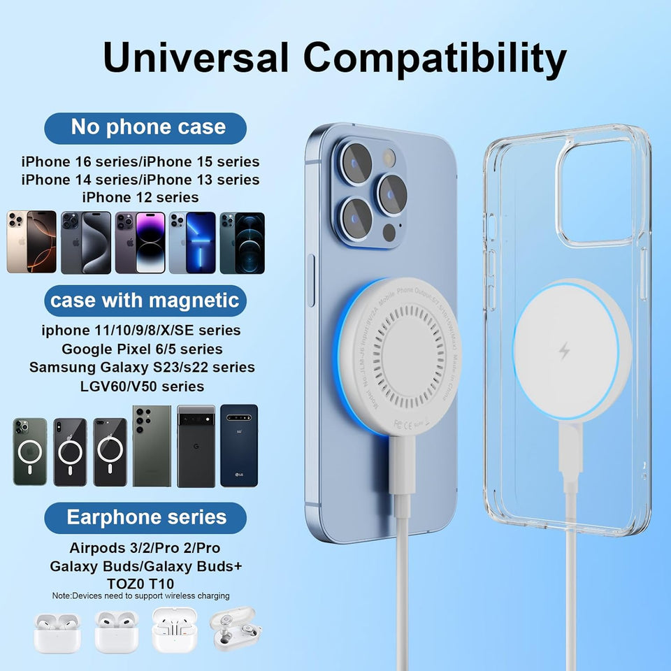 MagSafe Charger 2 Pack 15W Magnetic Wireless Charger Fast Charging Pad Compatible with iPhone 17/16/15/14/13/12 Series & AirPods 3/2/Pro Magnetic MagSafe Charging Pad with Dual Ports - PureLivingMart