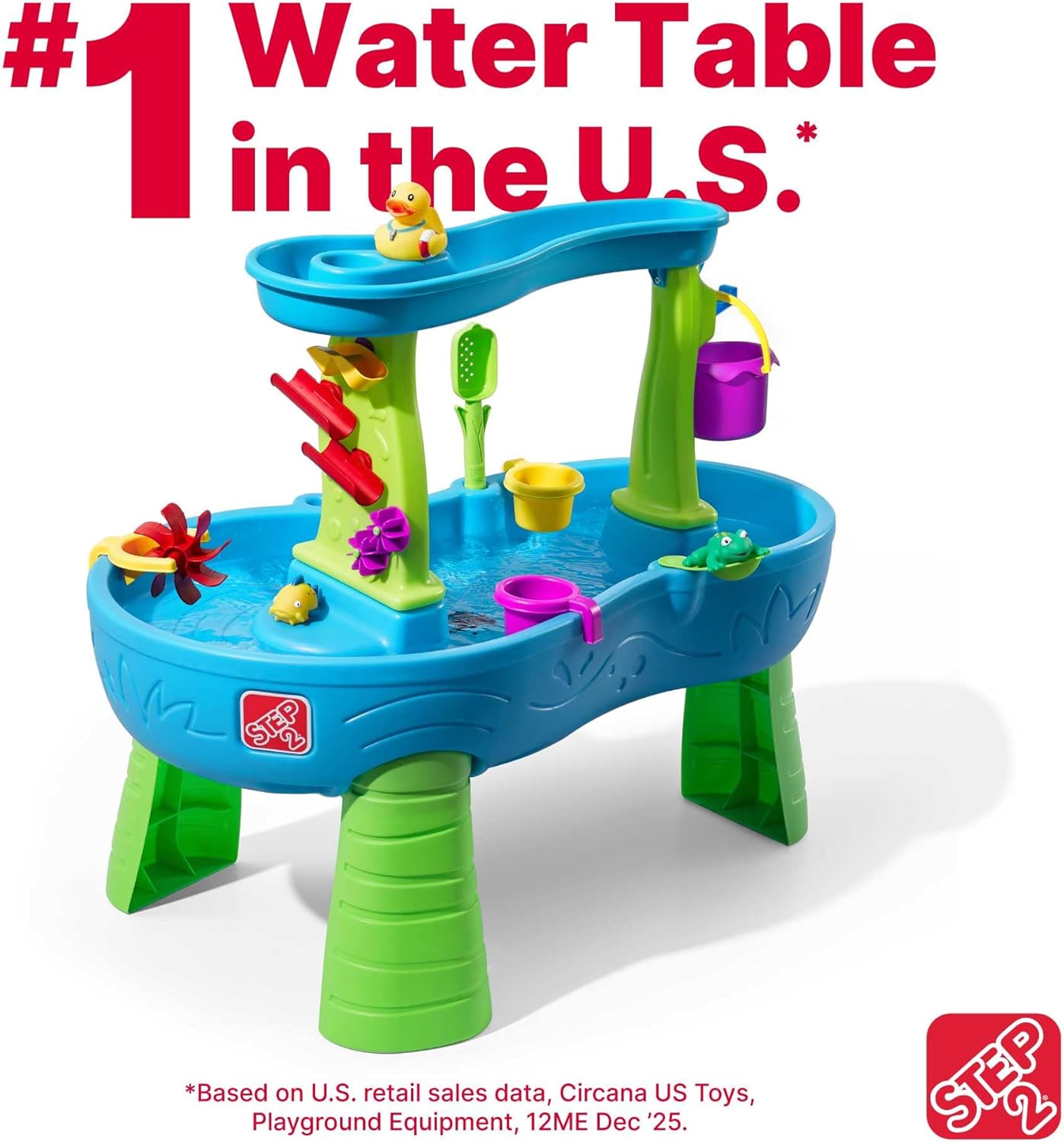 Step2 Rain Showers Splash Pond Water Table, Kids Water and Sand Activity Sensory Playset, Summer Outdoor Toys, 13 Piece Water Toy Accessories, For Toddlers 1.5+ Years Old, Blue & Green