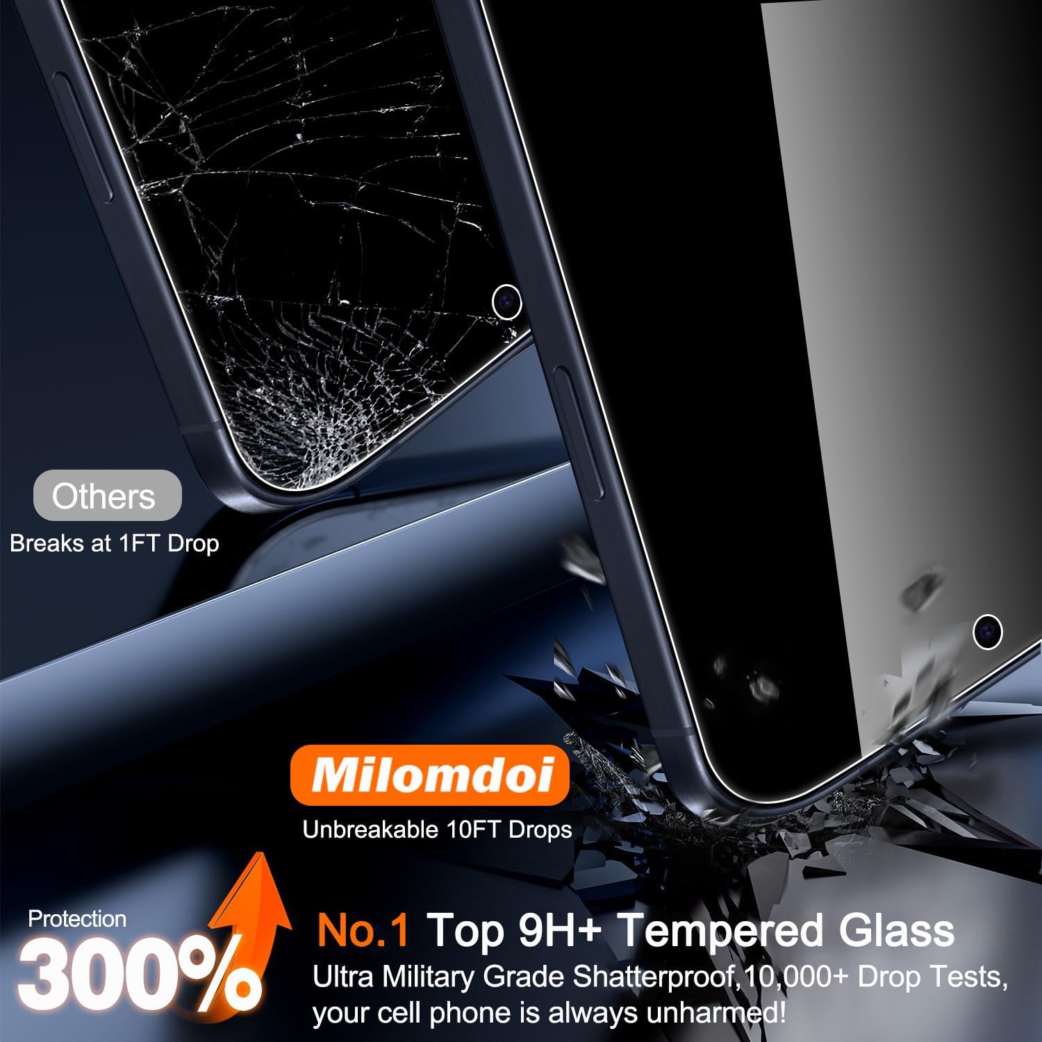 Milomdoi 3 Pack Privacy Screen Protector for iPhone 17 Pro Max [Phone Case Friendly] Accessories Private Film, 3 Pacs Tempered Glass Camera Lens Protector, with Mounting Frame for Apple Anti Spy,Black