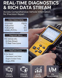 MOTOPOWER MP69033 Car OBD2 Scanner Code Reader Engine Fault Scanner CAN Diagnostic Scan Tool for All OBD II Protocol Cars Since 1996, Yellow