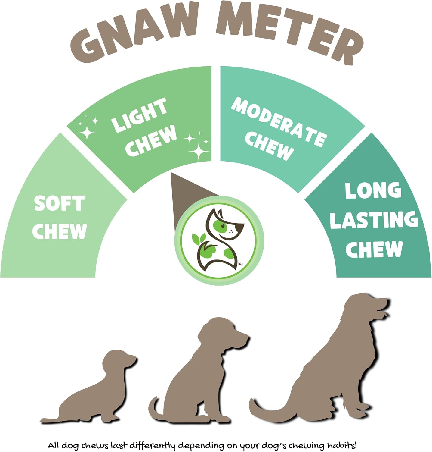 nature gnaws usa turkey tendons for small medium large breed dogs 4oz grain free reward snack