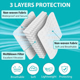 ZTANPS 100 PCS Disposable Face Masks, Black Disposable Masks, 3 Ply Protection Face Masks
