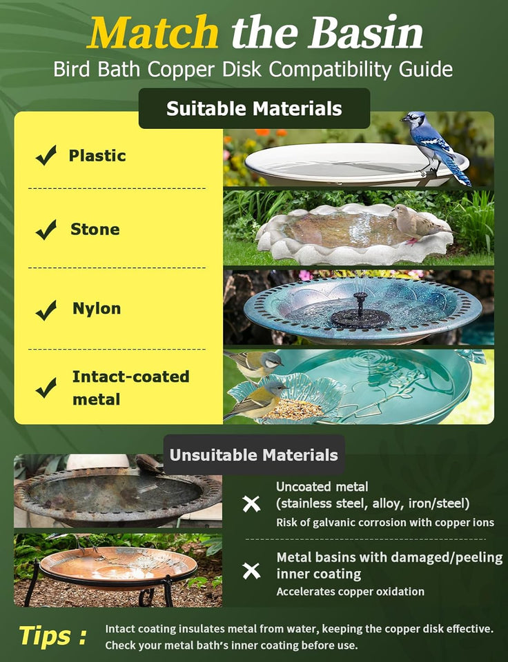 Mellbree Bird Bath Copper Disk, 0.6mm Reinforced 99.99% PLre Copper Cleaning Disk for Physical Safe Clean Water All-Season, Universal Fit for Outdoor Birdbaths, Bowl, Bird Bath Solar