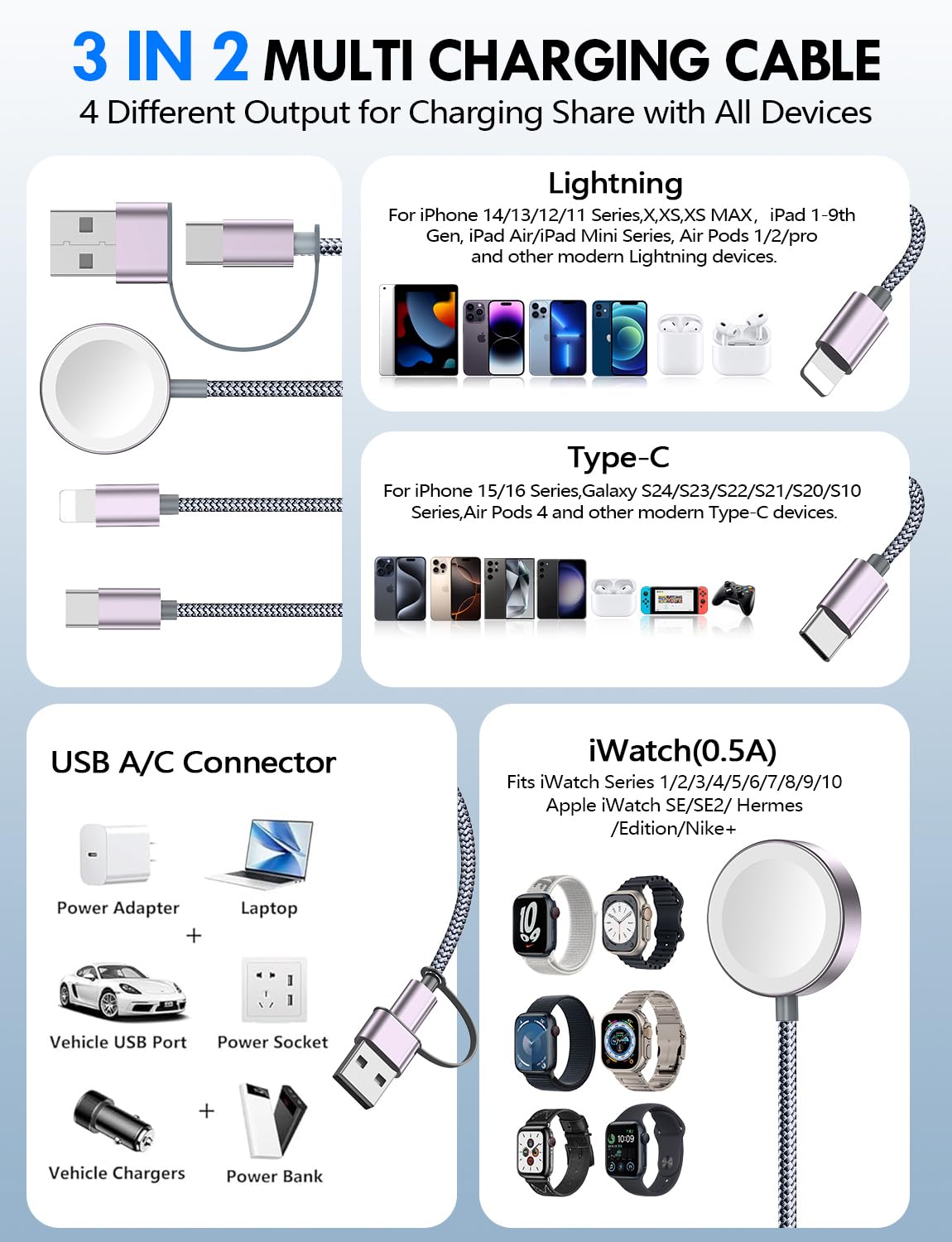 2Pack Multi Charging Cable Cord for Travel Vacation Essentials,Apple Watch Charger,iPhone 17 Charger,[3-in-2] USB A/Type C/Lightning Cable for iWatch,iPhone 17-11,Xbox Series X&S,Airpods,Home,Office