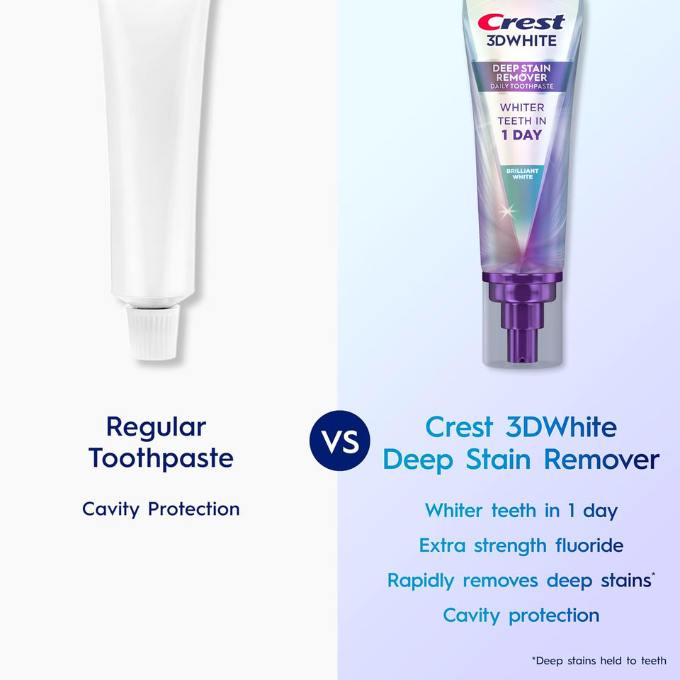 Crest 3D White Deep Stain Remover Toothpaste, Teeth whitening for Adults, 3.1oz, 2 Pack, Sensitivity Safe, Enamel Repair, Cavity Protection, Fluoride Toothpaste, Travel Size Toiletries