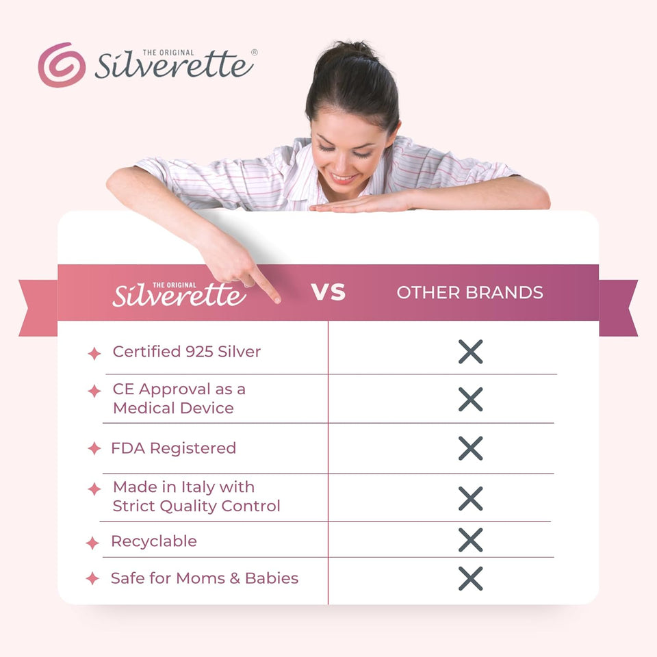 SILVERETTE® The Original Silver Nursing Cups, Nipple Covers for Breastfeeding Essentials, Model Number: 7300,Pure 925 Silver Nipple Shields for Breastfeeding, Lightweight Nursing Cups, Regular Size