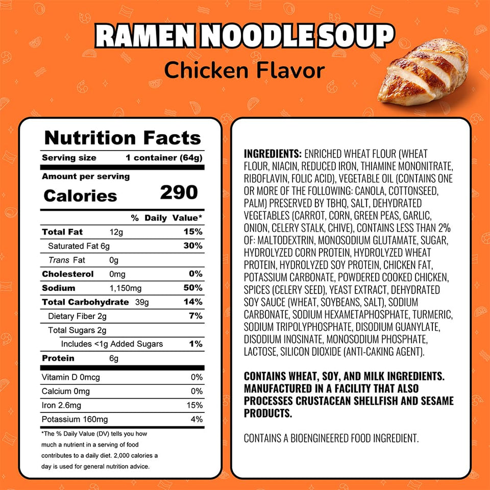 Maruchan Instant Lunch Ramen Noodles, Chicken Flavor – Japanese-Style Instant Noodle Soup, Easy Meal Ready in 3 Minutes – 2.25 Oz. (12 Pack)