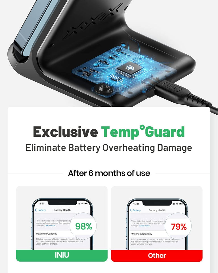 INIU Wireless Charger, 15W Fast Qi Certified Wireless Charging Station with Sleep-Friendly Adaptive Light Compatible with iPhone 16 15 14 13 Pro XS 8 Plus Samsung Galaxy S25 S24 S23 Note 20 Google etc - PureLivingMart
