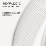 Olaplex Nº. 6 Bond Smoother: Leave-In Styling Treatment | Smooths, Conditions, & Strengthens | Frizz Control for Up to 72 Hours | For Coily, Curly, Straight, and Wavy, 100 mL / 3.3 Fl Oz