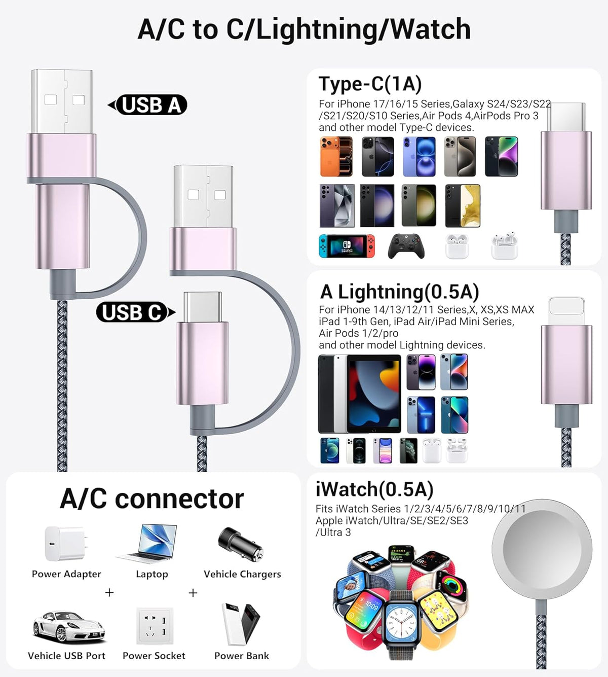 Temdan for Travel Essentials,3 in 2 USB C Cable for Apple Watch Charger/iPhone 17 Charger/Lightning,Multi Charging Cable Cord,Vacation Camping Essentials,Portable Designed for iWatch &iPhone 16-12-4FT