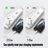 Fast USB C Charger Block 20W Dual Port Adapter for iPhone & Samsung