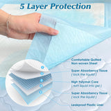 Wowflash Super Absorbency Disposable Leakproof Underpads with Quick Drying for Baby, Adults, PLppy, Dog Bed Pee Pads, Extra Large, XXL Incontinence Pads, 30” x 36”, 50 Count