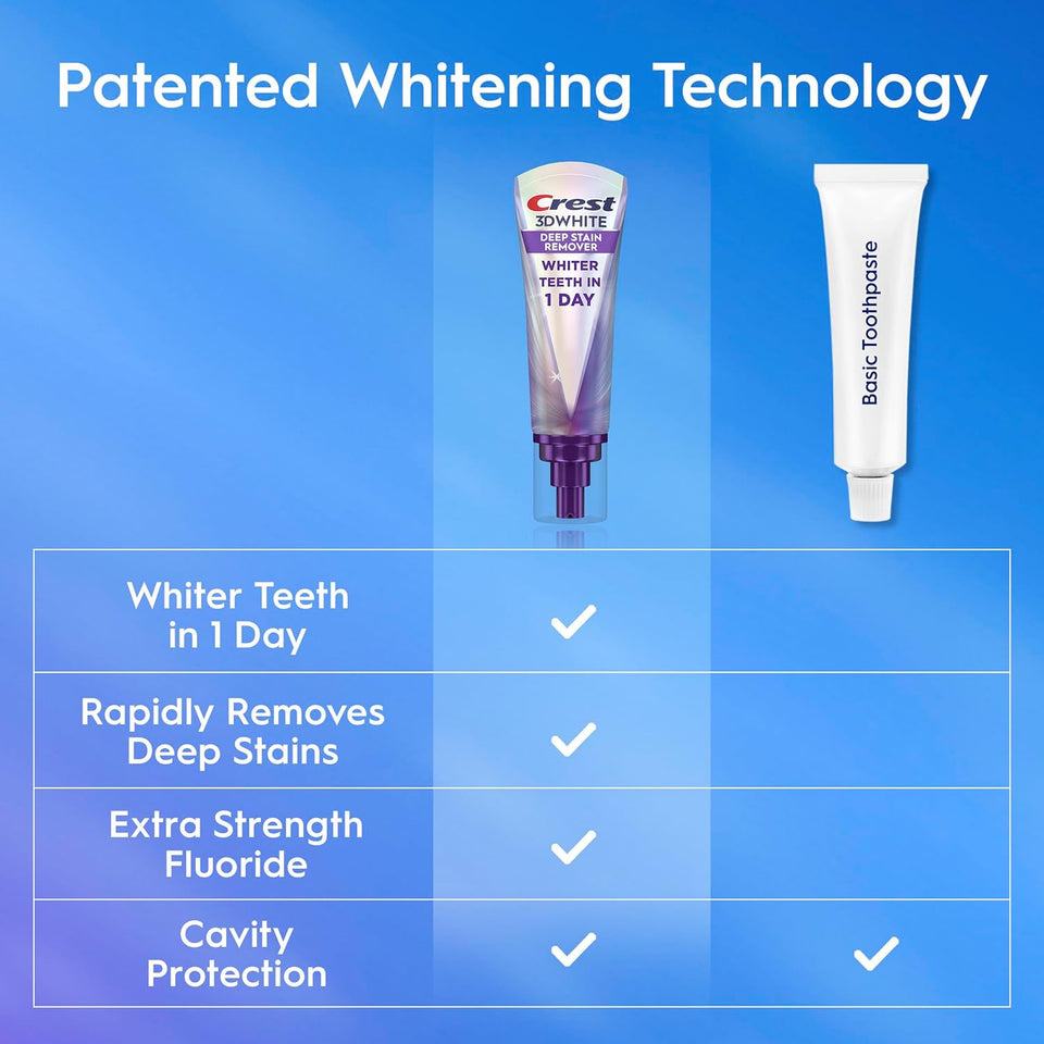 Crest 3DWhite Brilliance Deep Stain Remover Brilliant White Toothpaste - 3.1oz/2pk