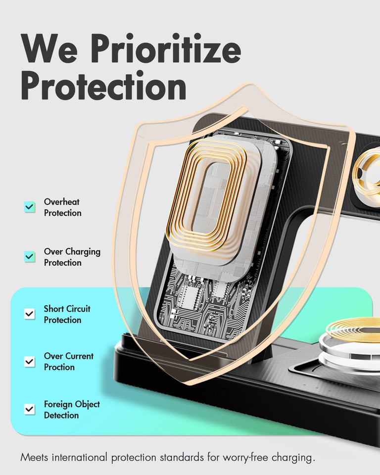 Wireless Charger iPhone Charging Station: 3 in 1 Charger Stand Multiple Devices for Apple - iPhone 16e 16 15 14 Pro Max 13 12 11 - Watch 10 9 8 7 6 5 4 3 2 SE and Ultra Series - Airpods 4 3 2 Pro - PureLivingMart