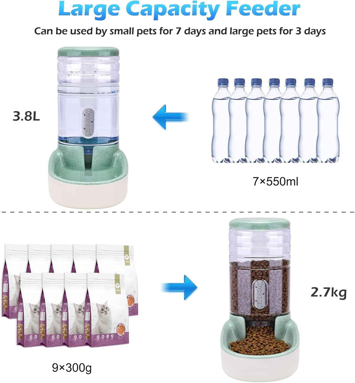 Automatic Dog Cat Feeder and Water Dispenser Set for Small to Large Pets with 1 Gallon Capacity
