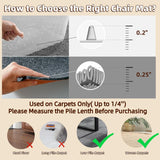Office Chair Mat for Carpet, 36"x48" Heavy Duty PVC Floor Protector, Non-Slip Clear Computer Desk Mat for Low-Pile & Flat Carpets, Rolling Chair Mat for Home Office & Gaming