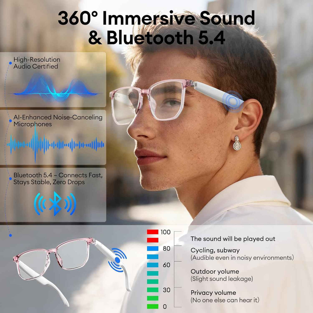 AI Smart Glasses HY-C8 White with Bluetooth 5.4 Translation and Blue Light Filtering for Men and Women