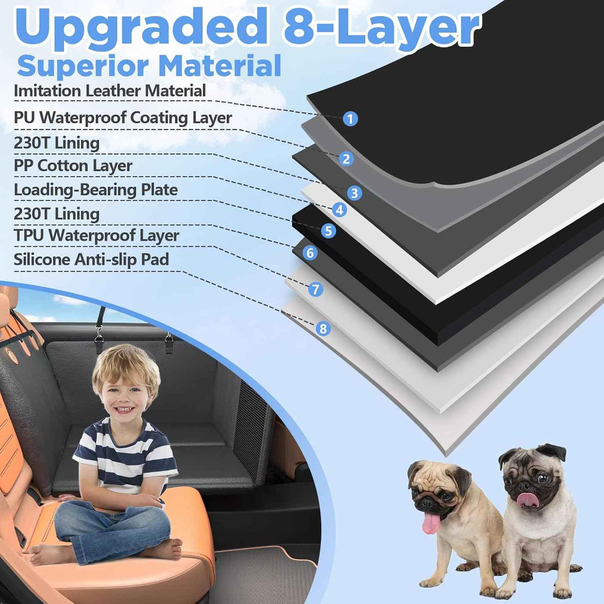 Back Seat Extender for Dogs, Waterproof Dog Car Seat Cover for Back Seat with Hard Bottom, 2026 Upgraded Material, Anti Scratch, Safer, Easy to Use and Clean, Holds 400lbs