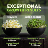 Nature Jim’s Sprouts Organic Salad Mix – Non-GMO Microgreen Seeds, Perfect for Growing Nutritious Organic Broccoli, Alfalfa, Radish & Clover Sprouts – Easy Indoor/Outdoor Home Sprouting Seeds – 1lb