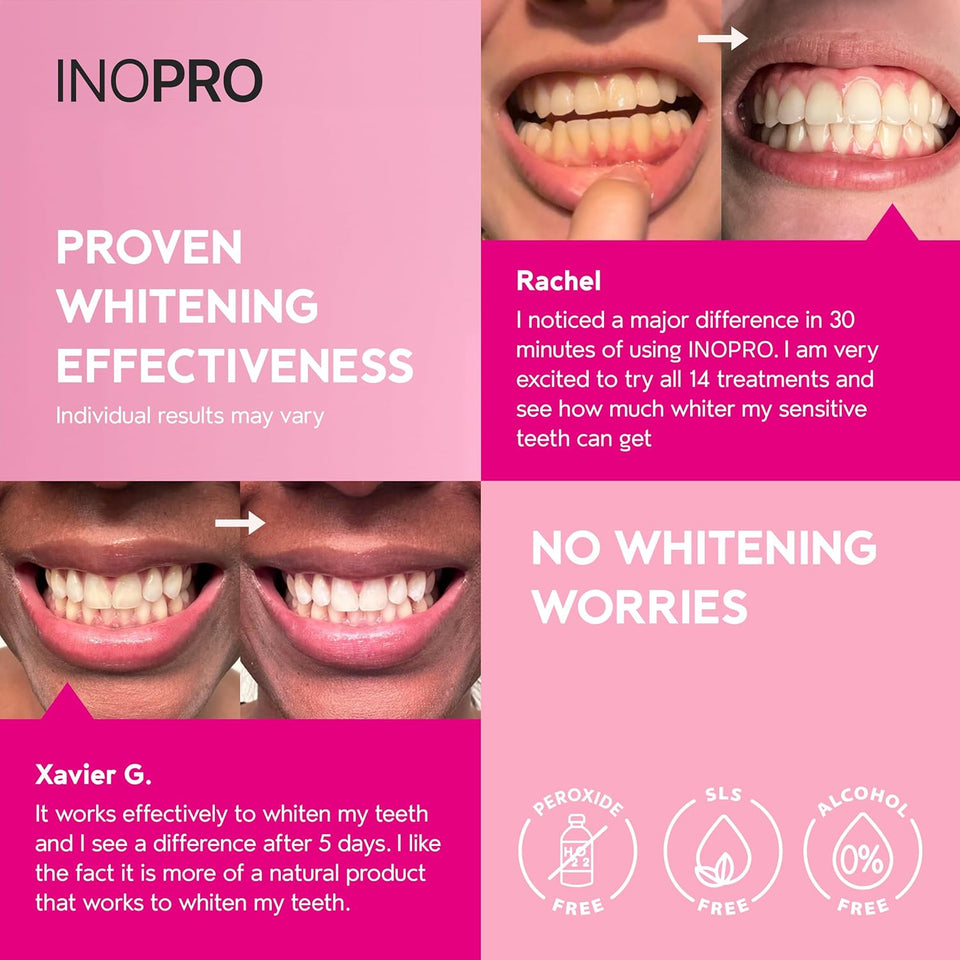 InoPro Teeth Whitening Strips 14 Treatments Kit - Enamel Safe Teeth Whitener, Peroxide-Free, Green White Strips for Teeth Whitening with Arbutin, Coconut Oil, Deep Stains Removal (28 Strips)