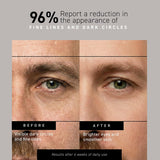 Brickell Men's Restoring Under Eye Cream for Men, Natural and Organic Anti Aging Eye Balm To Reduce PLffiness, Wrinkles, Dark Circles, Crows Feet and Under Eye Bags, 0.5 Ounce, Unscented